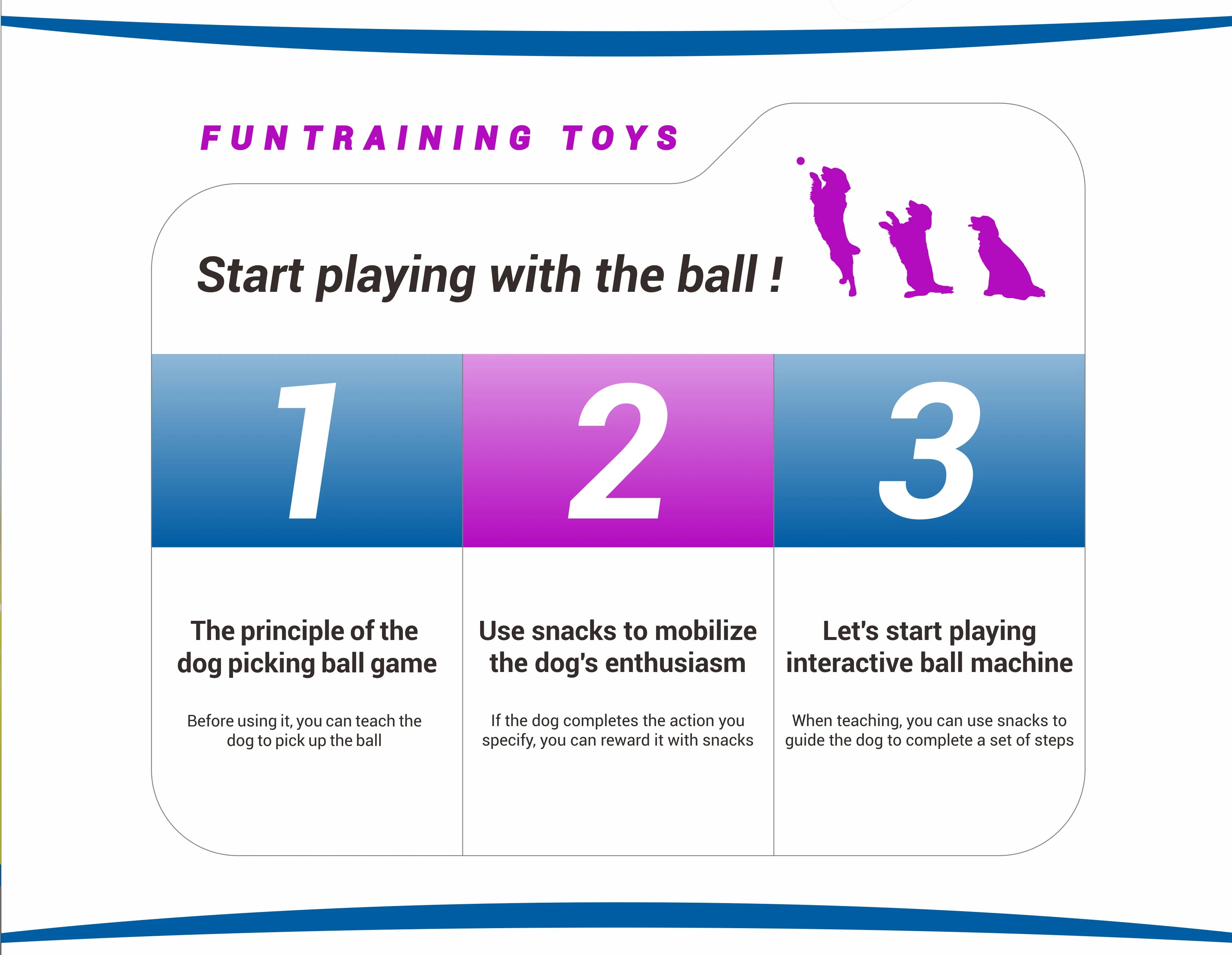 Automatic Ball Launcher for Dogs – The Smart Fetch Machine