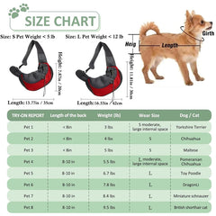 Pet Carrier Backpack Sling Bag – Hands-Free Comfort for You & Your Pet!