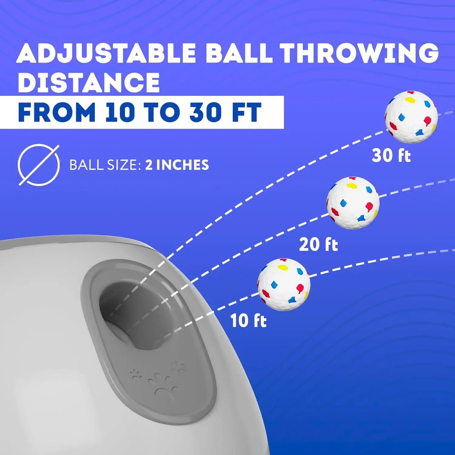 Automatic Ball Launcher for Dogs – The Smart Fetch Machine